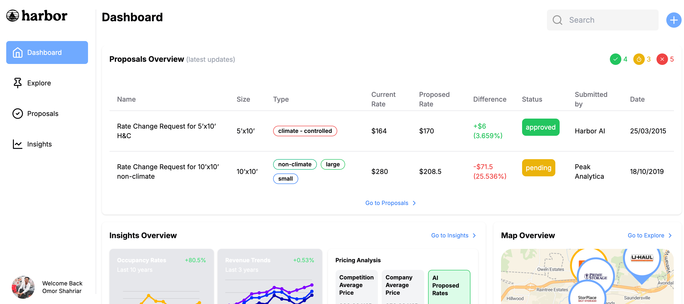 Harbor logistics dashboard